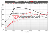 ECU Upgrade - Audi Q7 3.0 TFSI EA839 (2023)