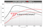 ECU Upgrade - Audi Q7 3.0 TFSI EA839 (2023)