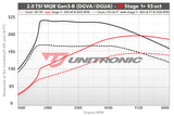 ECU Upgrade - Audi A3 FWD 2.0 TSI MQB Gen 3-B (2020)