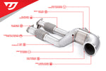 Unitronic Downpipe for 2.5 TFSI EVO (w/out Midpipes) (UH051-EXA)