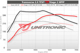 ECU Upgrade - Audi A3 2.0 TFSI (2008)