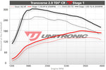 ECU Upgrade - Volkswagen Golf 2.0L TDI CR (2012)