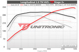 ECU Upgrade - Audi TT MK2 2.0L TSI 2008+ (2015)