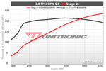 ECU Upgrade - Audi Q7 3.0TFSI - 333HP (2014)
