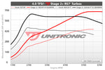 ECU Upgrade - Audi S7 4.0L TFSI (2015)