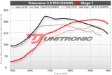 ECU Upgrade - Audi TTS MK2 2.0 TFSI (2014)