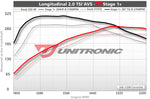 ECU Upgrade - Audi A5 B8.5 2.0L TSI 2008+ (2014)