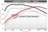 ECU Upgrade - Audi Q5 2.0L TSI 2008+ (2011)