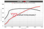 ECU Upgrade - Audi A8 3.0TFSI - 333HP (2016)