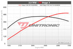 ECU Upgrade - Audi S5 B8 3.0TFSI - 333HP (2010)