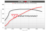 ECU Upgrade - Audi Q5 3.0TFSI (2015)