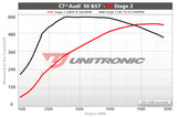 ECU Upgrade - Audi S7 4.0L TFSI (2016)