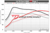 ECU Upgrade - Audi TT 2.0 TSI EA888 Gen 3 MQB (2019)