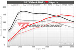 ECU Upgrade - Audi TT 2.0 TSI EA888 Gen 3 MQB (2016)