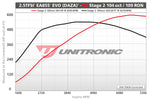 ECU Upgrade - Audi RS Q3 2.5TFSI EVO (2022)
