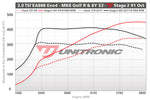 ECU Upgrade - Audi S3 2.0 TSI EA888 EVO4 (2022)