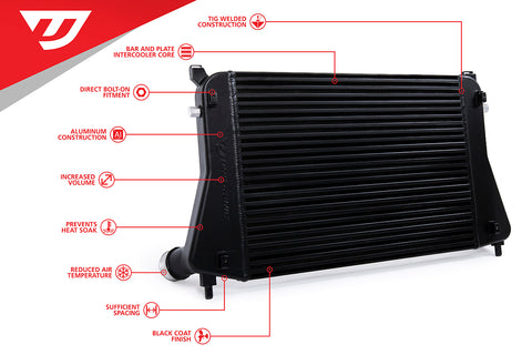 Unitronic Intercooler Upgrade Kit For 1.8/2.0 TSI Gen3 MQB and 8Y S3 (UH009-ICA)