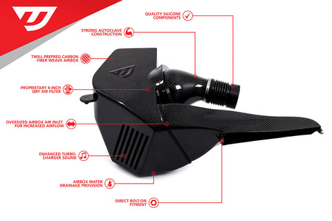 Unitronic Intake System for B9 S4 and S5 3.0 TFSI EA839 (UH017-INA)