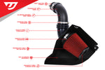 Unitronic 1.4TSI EA211 Gen 2 Intake (UH021-INA)